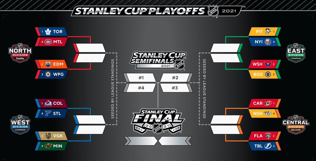 2021 Stanley Cup Playoffs: Bracket, first-round schedule, and TV info